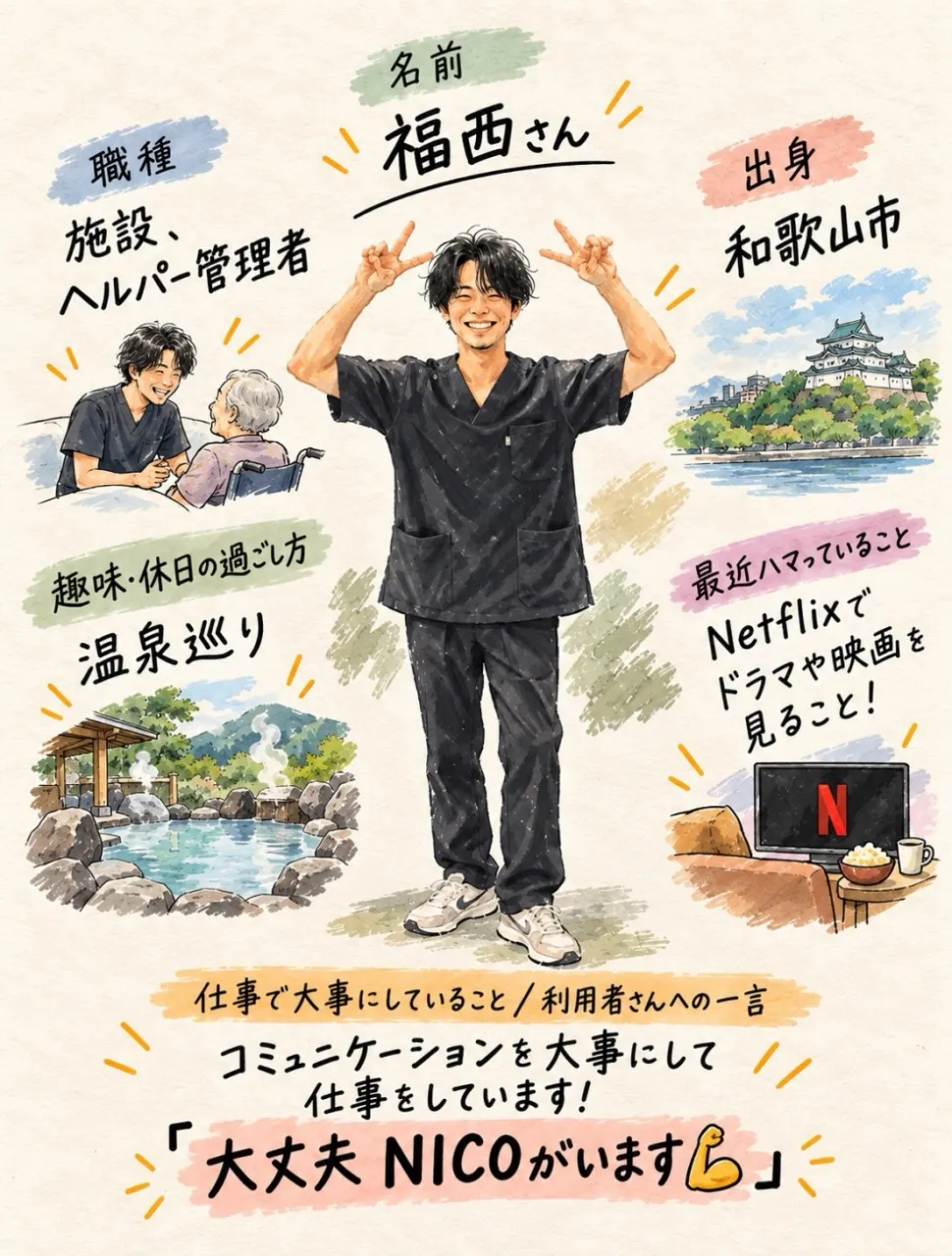 NICOスタッフ紹介!今回は...